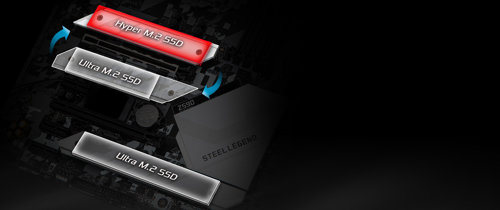 Hyper M.2 & Other M.2 Set(Switch)